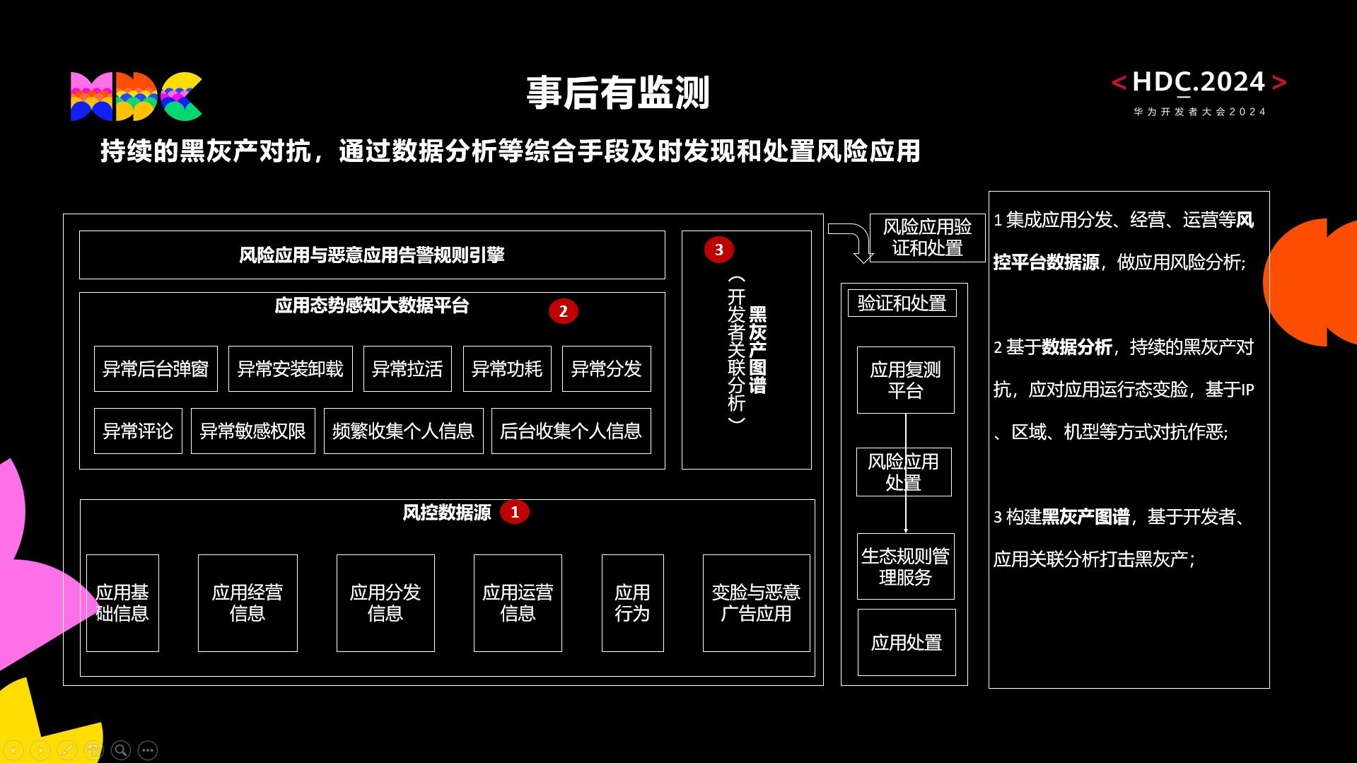 一文看懂：harmonyos next应用市场如何守护用户安全