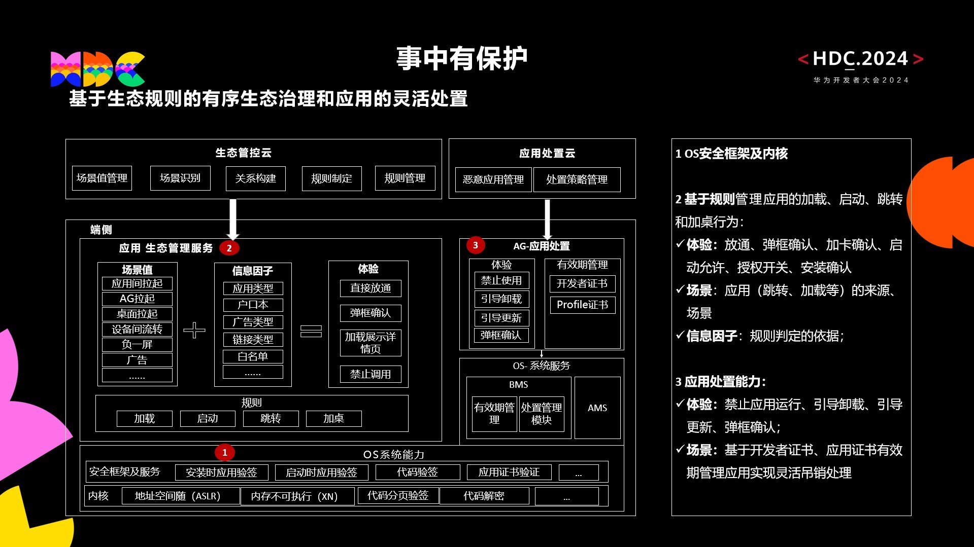 一文看懂：harmonyos next应用市场如何守护用户安全