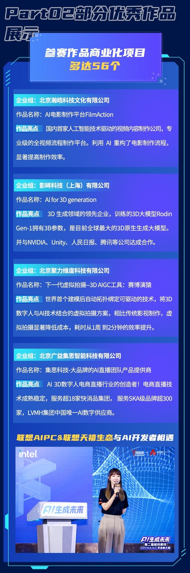 2024第二届拯救者杯openaigc开发者大赛圆满收官！