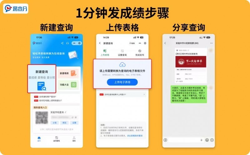易查分深耕“成绩隐私防护 ai创新”，成为中小学教师必备发成绩工具！
