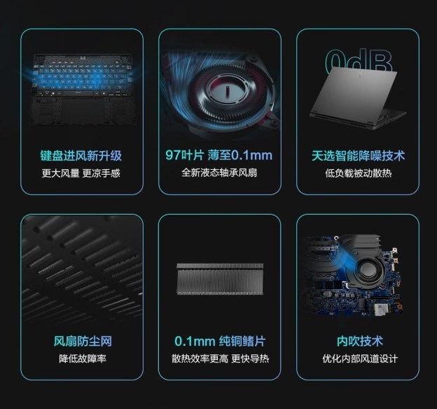 进阶ai新玩家 天选air 2026锐龙ai max版焕新来袭！限时减500元