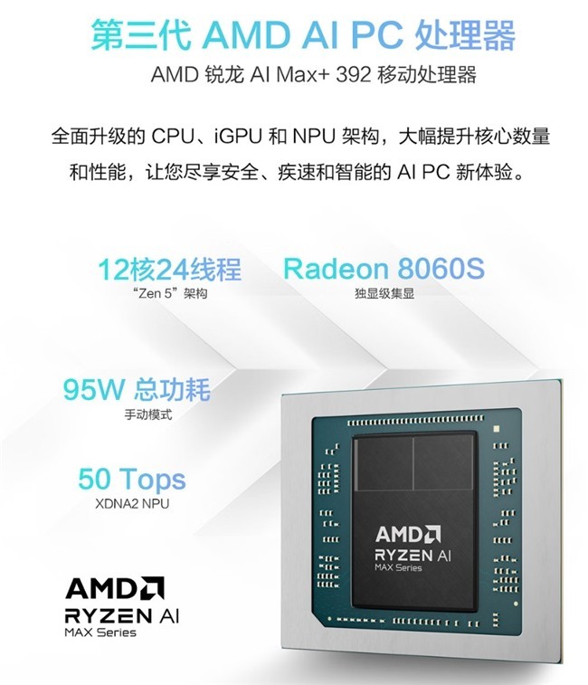 进阶ai新玩家 天选air 2026锐龙ai max版焕新来袭！限时减500元